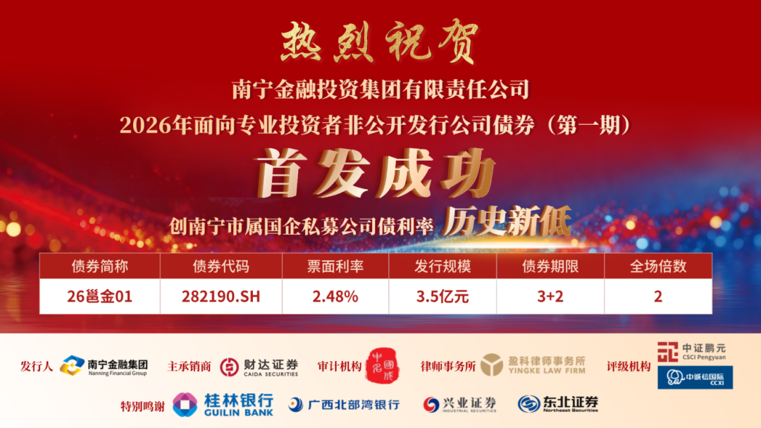 640（首发债券）